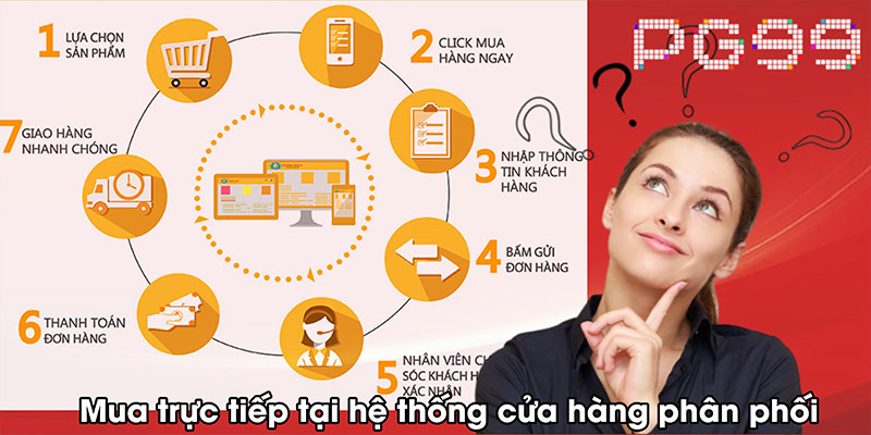 Mua trực tiếp tại hệ thống cửa hàng phân phối chính hãng